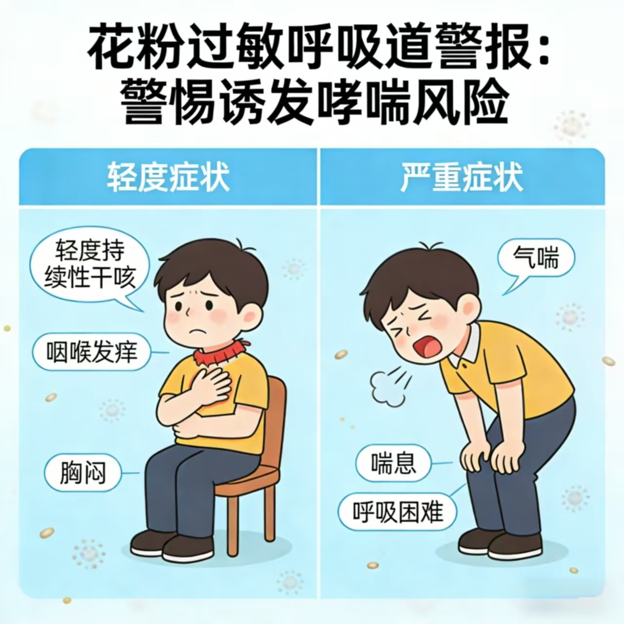 呼吸道报警.jpg